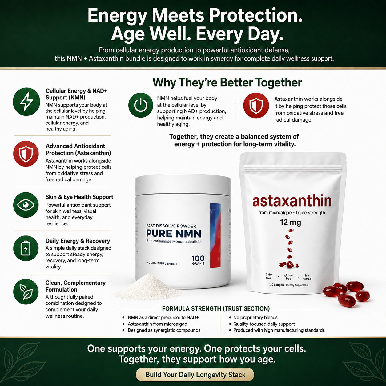 NMN + Astaxanthin Bundle