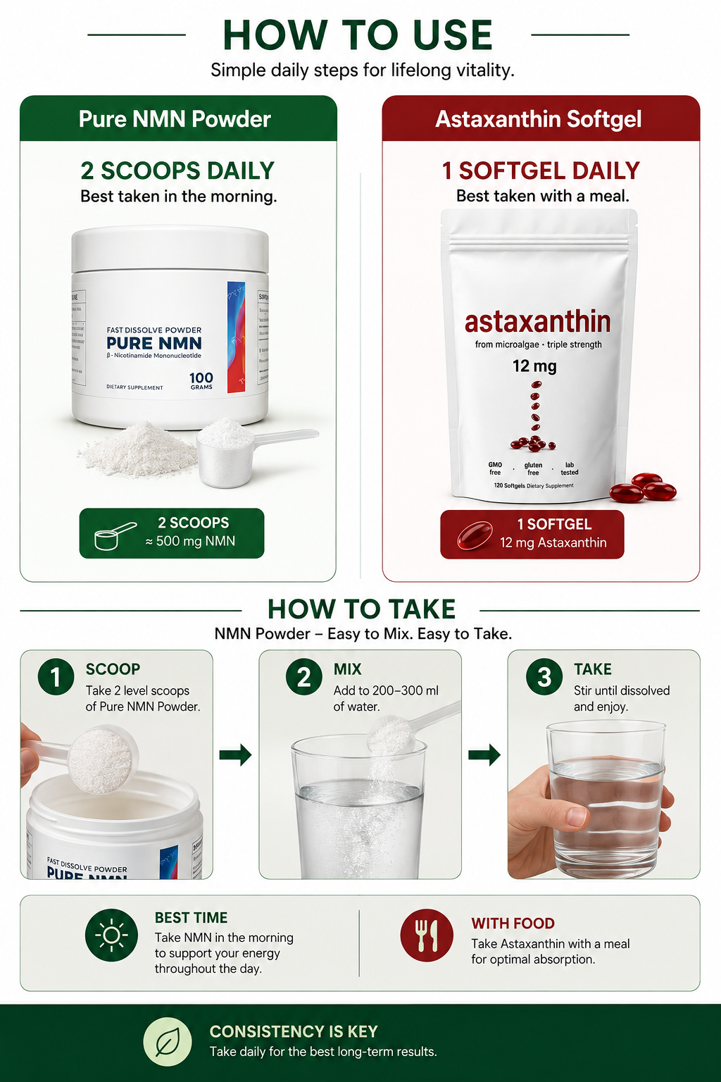 NMN + Astaxanthin Bundle