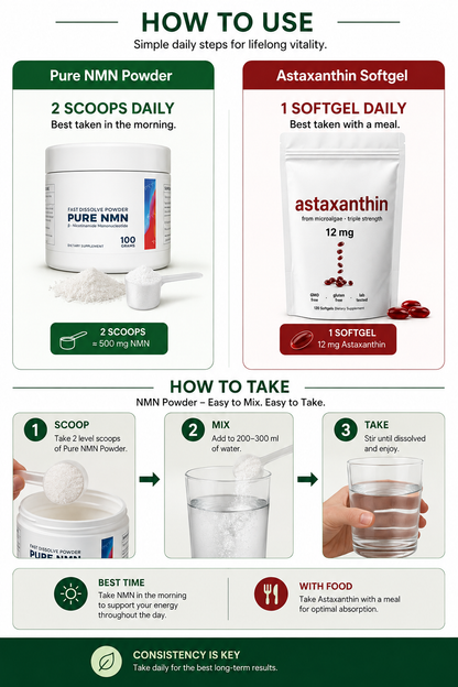 NMN + Astaxanthin Bundle