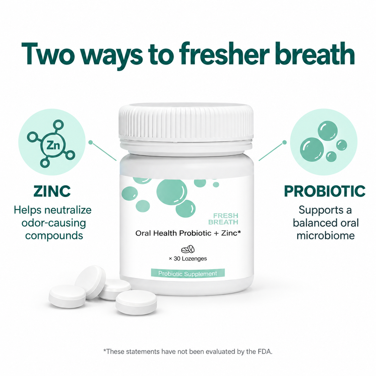 Nutrivive Fresh Breath Probiotic + Zinc